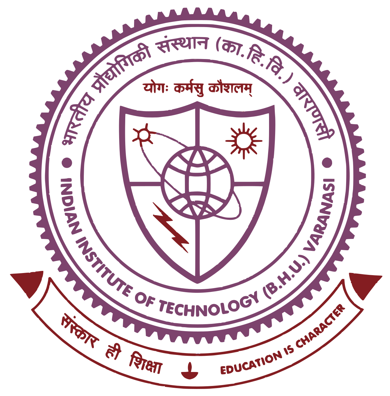 IIT BHU